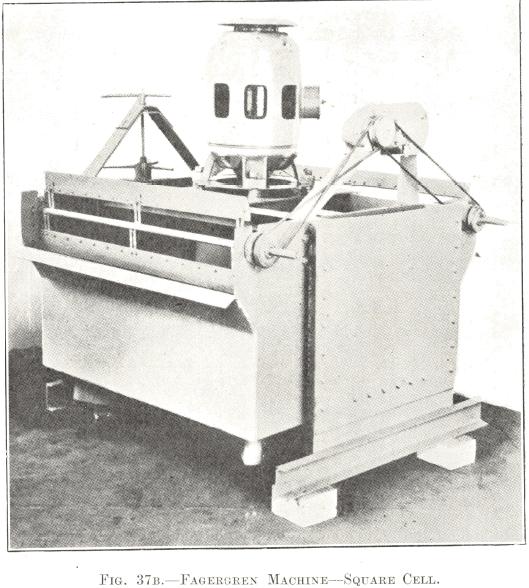 Fabergren Machine Square Cell