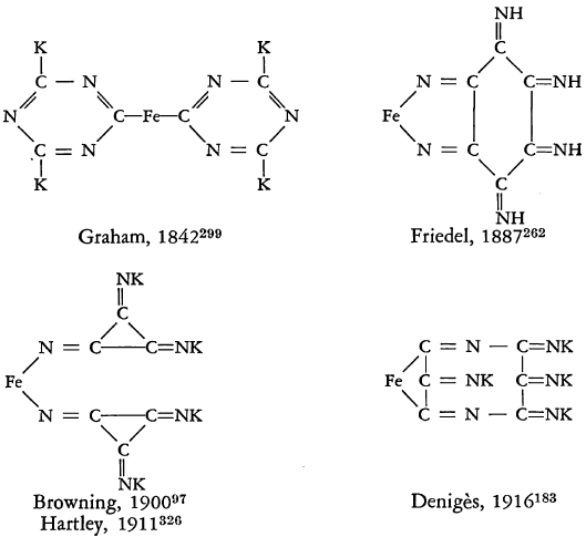 ferrocyanide-structure