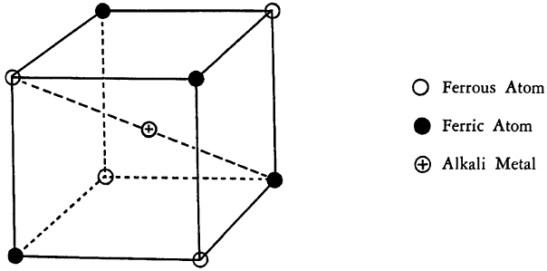 ferrocyanide-unit-cell