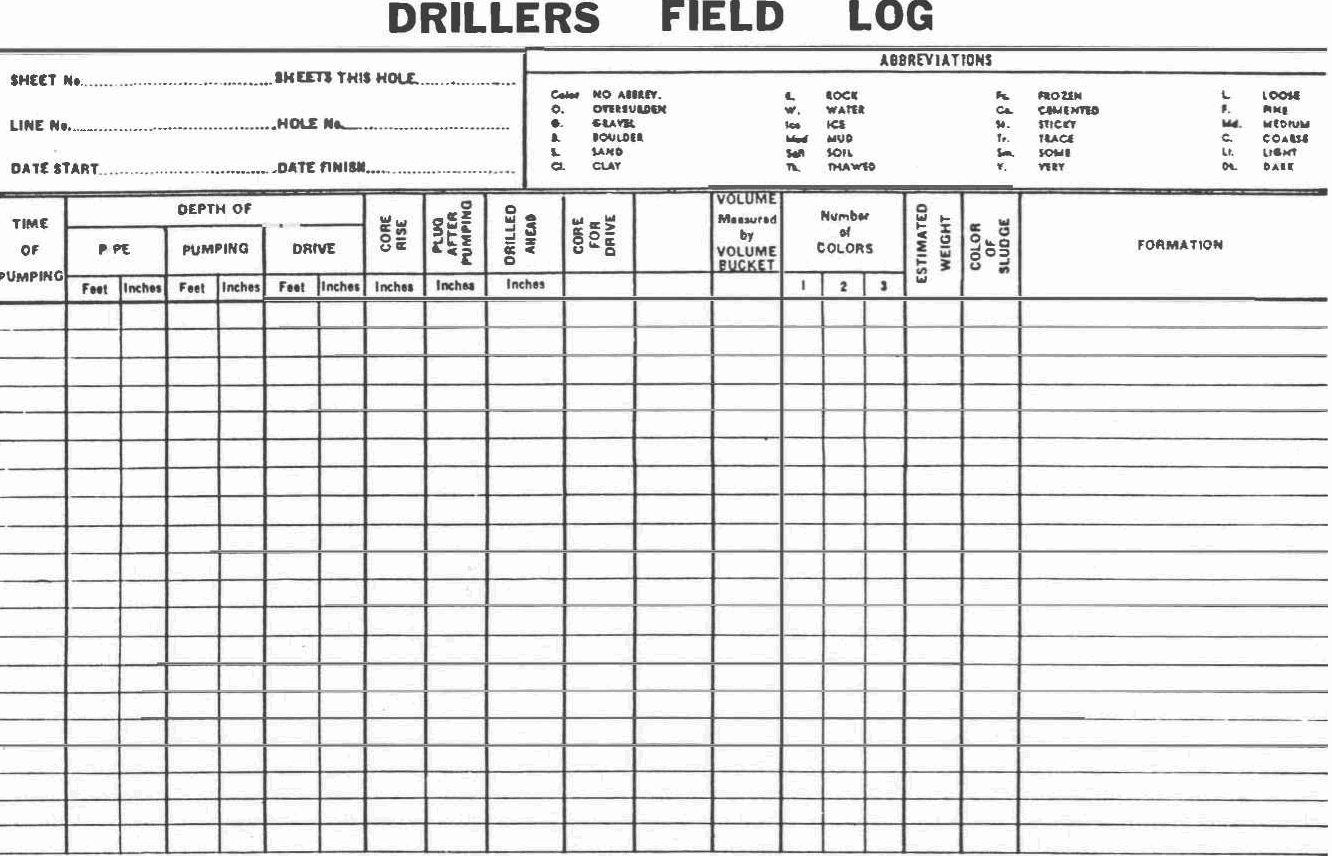 Field Log