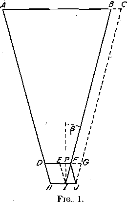 Factors Controlling the Capacity of Rock Crushers