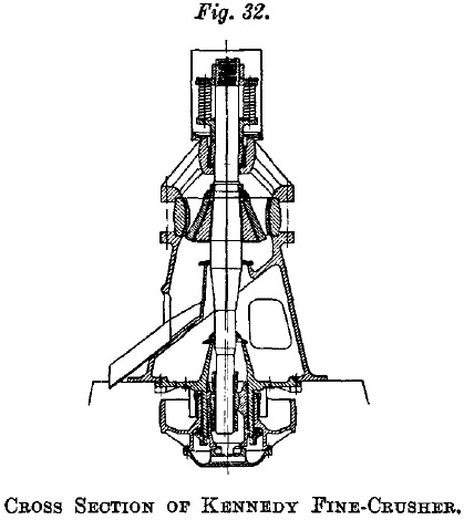 fine-crusher