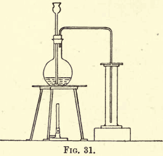 flat-bottomed-flask