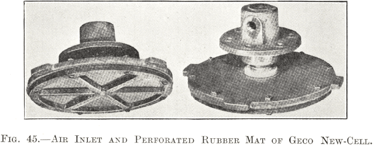 Flotation Cell