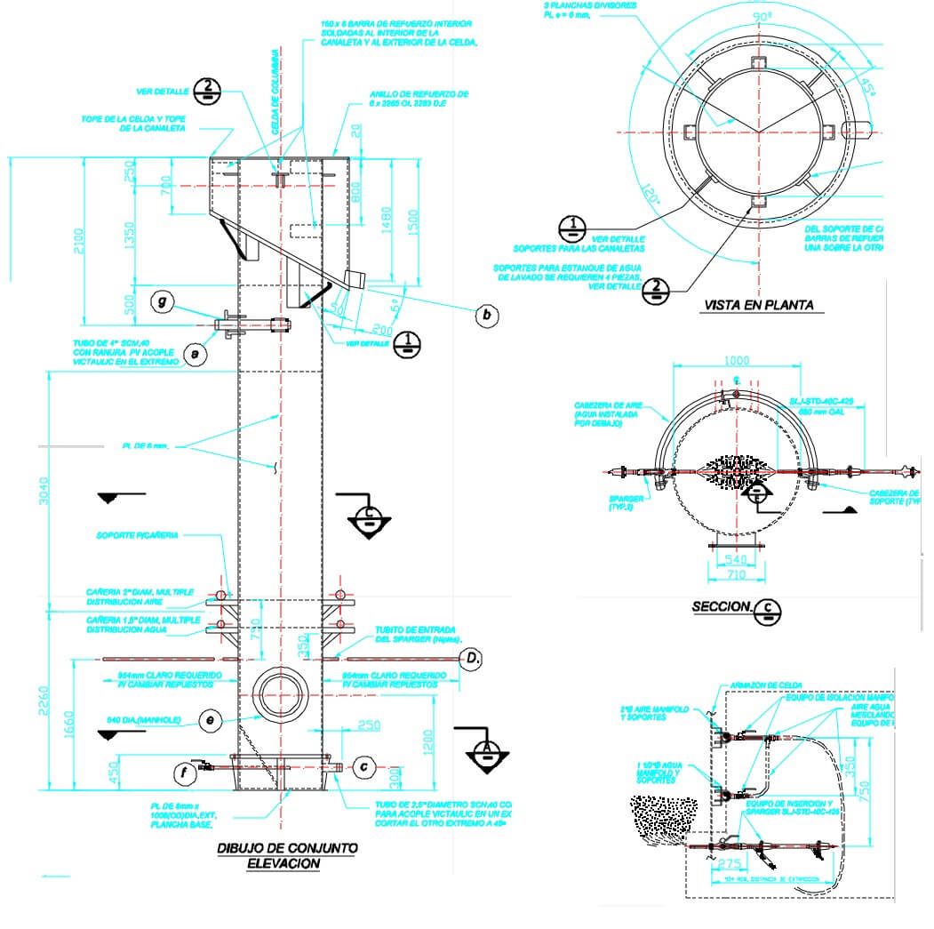 Flotation Column Design