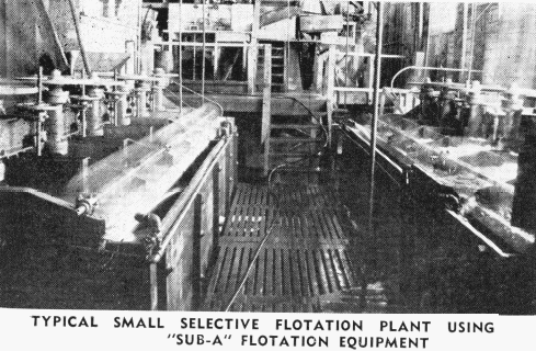 Flotation Equipment