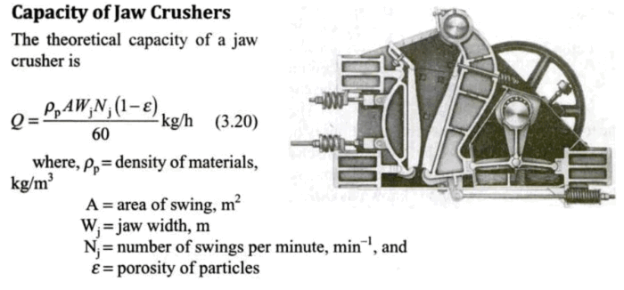 Formula to Estimate Jaw Crusher Capacity