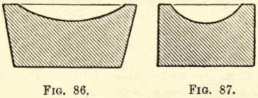 french-cupel