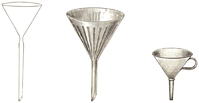 funnel