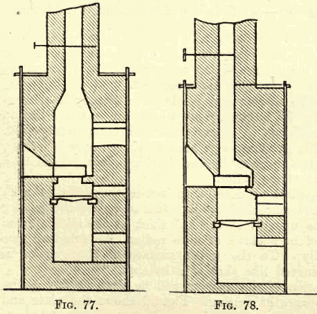 furnace-design