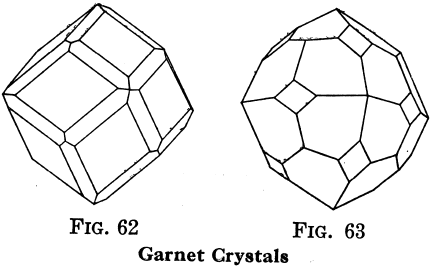 Garnet Crystals