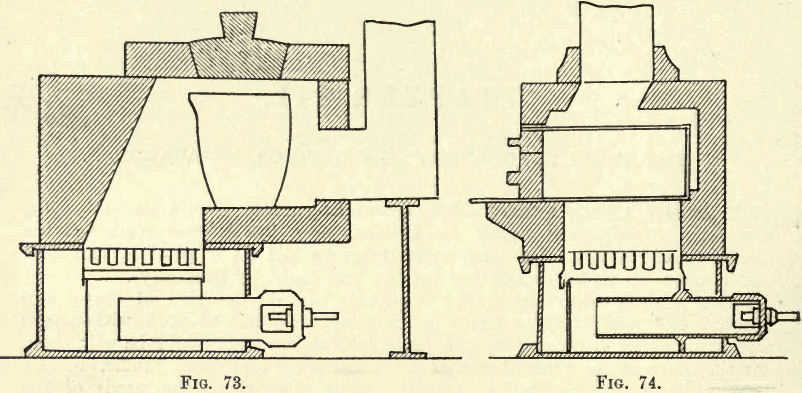 gas-melting-and-muffle-furnaces