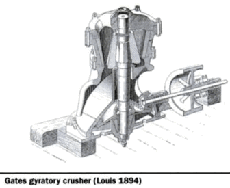 Gate_Gyratory_Crusher