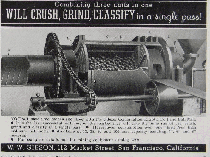 Gibson Roll Ball Mill