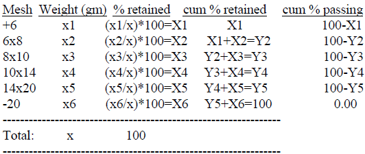 gold-field-calculations-1