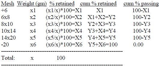 gold-field-calculations