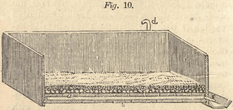 gold silver roasting false bottom