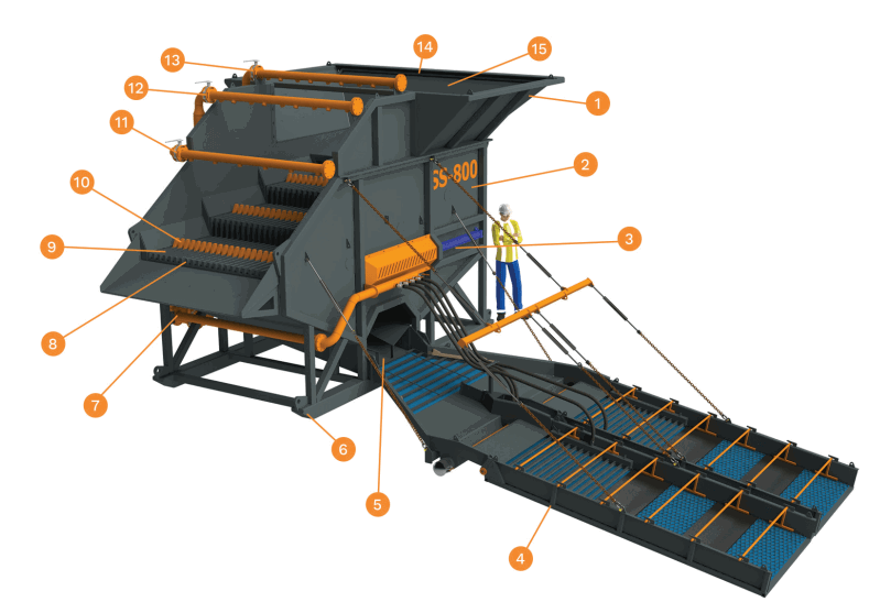 gold sluice box (1)