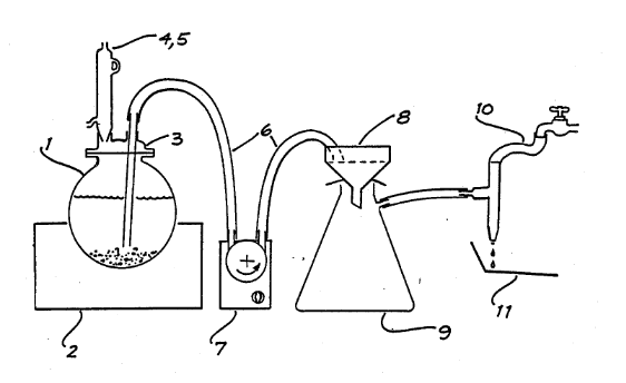 gold_inquartation_process