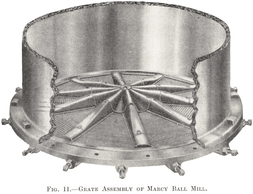 Grate Assembly of Marcy Ball Mill