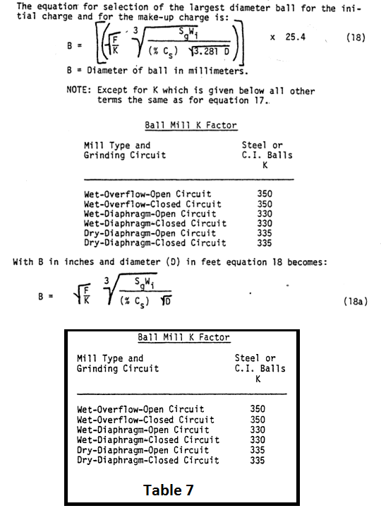 grinding ball diameter calculation