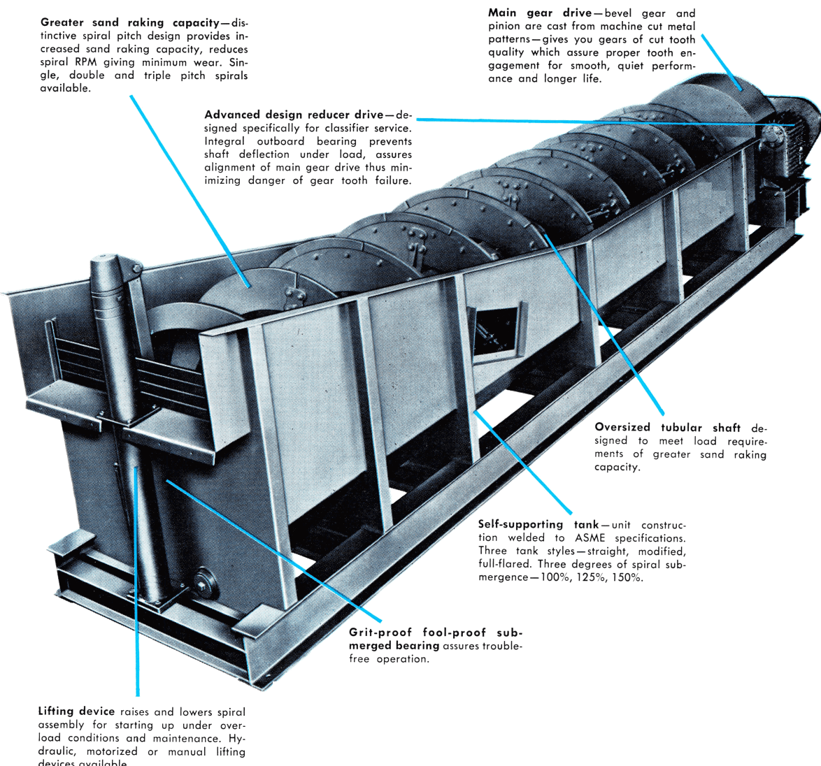 grinding-flotation-advanced-design