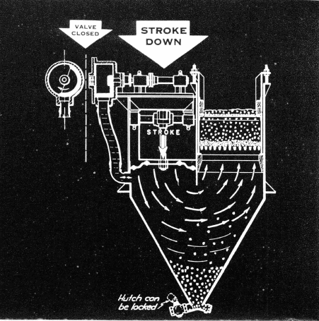 grinding-flotation-stroke-down