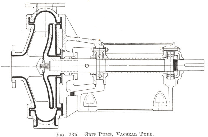 Grit Pump Vacseal Type