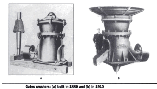 Gyratory_Crusher