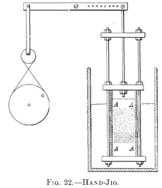 Hand Jig