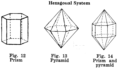 Hexagonal System