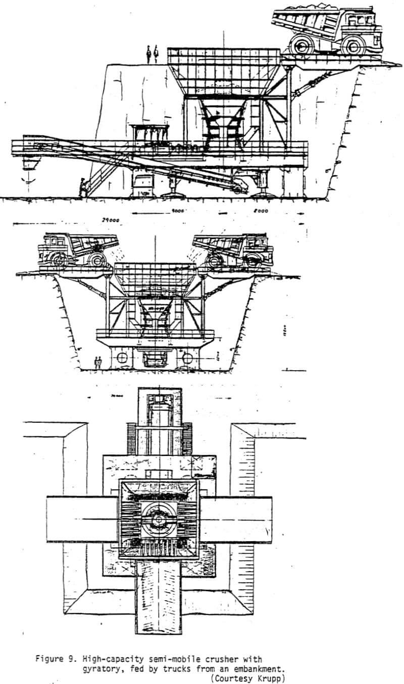 high-capacity semi-mobile crusher