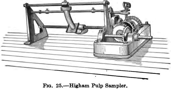 Higham Pulp Sampler