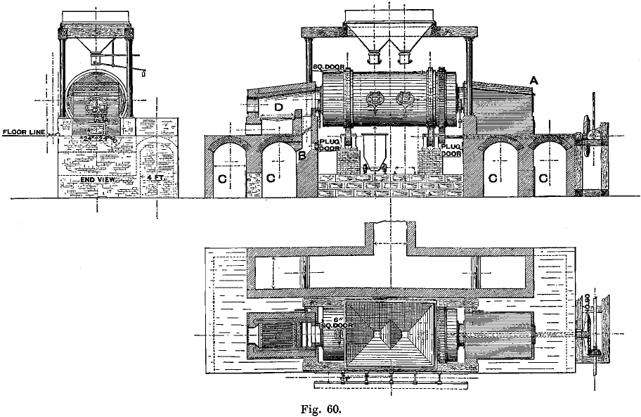 Hoffman Furnace