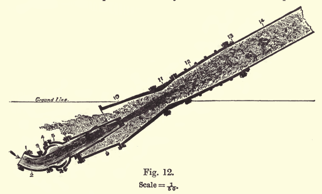 hydraulic_mining_equipment