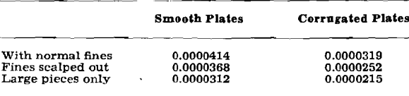 jaw crusher plates