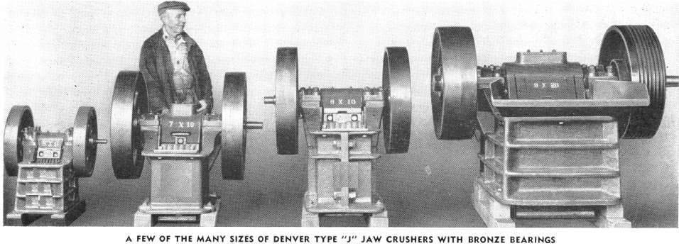 Jaw Crusher Sizes