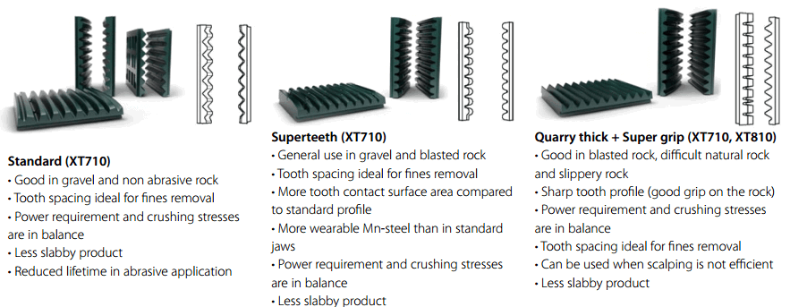 Jaw_Crusher_Cheek_Plates_