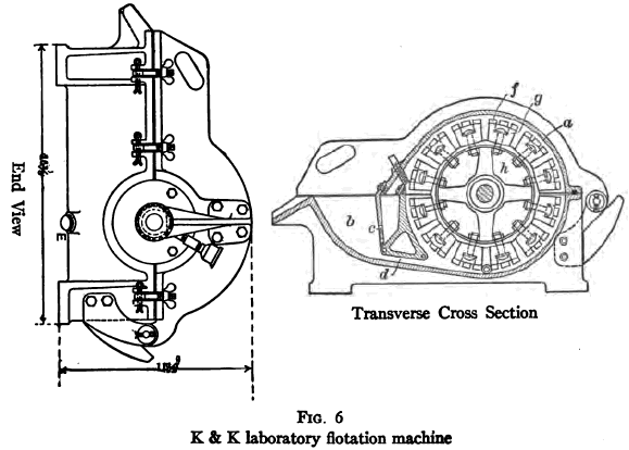 K & K Laboratory