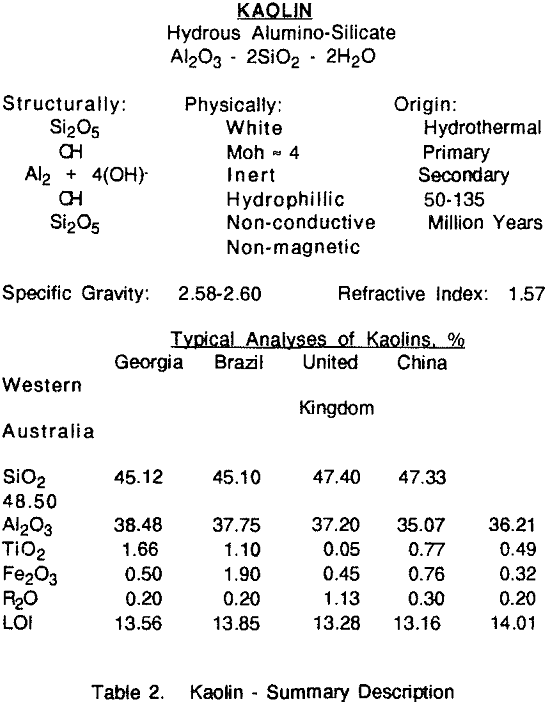 kaolin beneficiation summary description