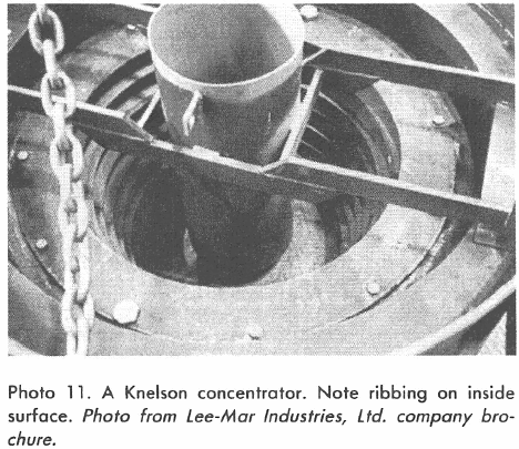 Knelson concentrator