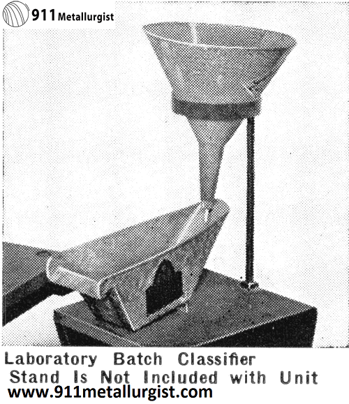 Laboratory Batch Classifier