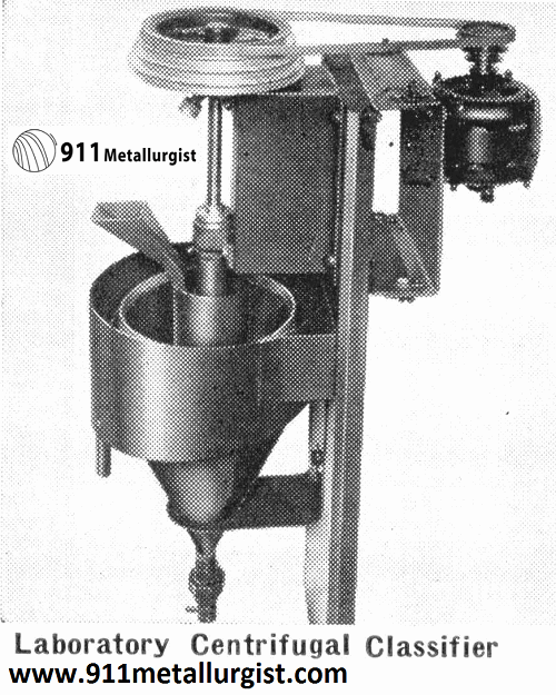 Laboratory Centrifugal Classifier