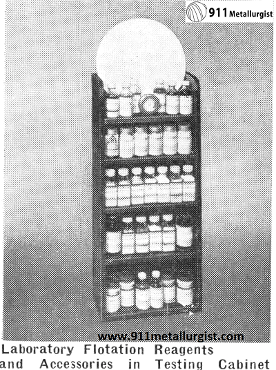 Laboratory Flotation Reagents