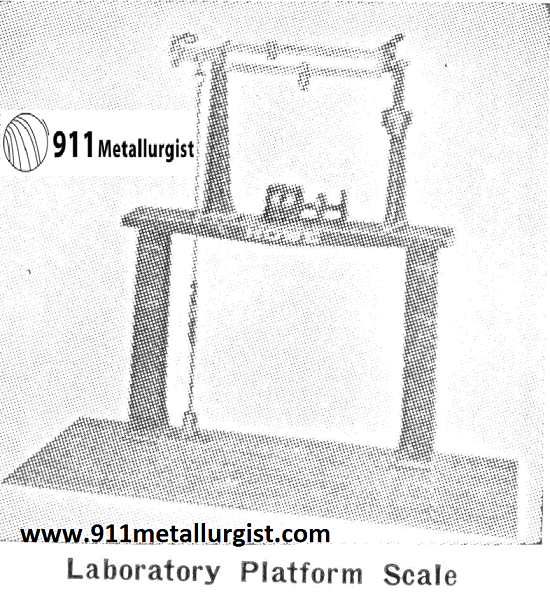 Laboratory Scale, Platform