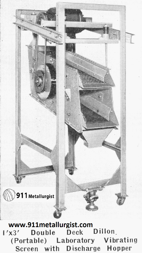 Laboratory Screen, Dillon (Portable) Vibrating