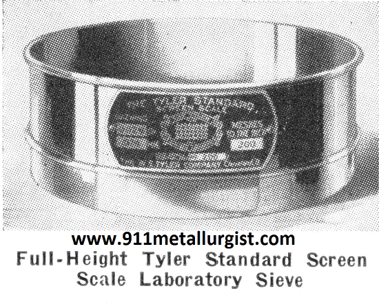 Laboratory Sieve, Tyler Standard