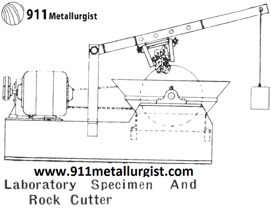 Laboratory Specimen and Rock Cutter