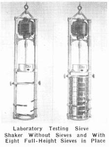 Laboratory Testing Sieve Shaker