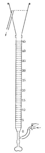 Lewis and Richmond Hindered-Settling Tube with bulb Drawn 45 times